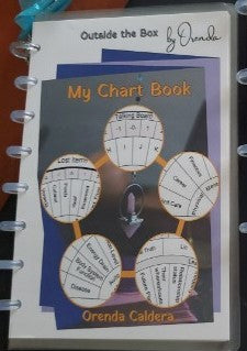 MY Chart Book, STARTER SET - NEW Expandable Version!